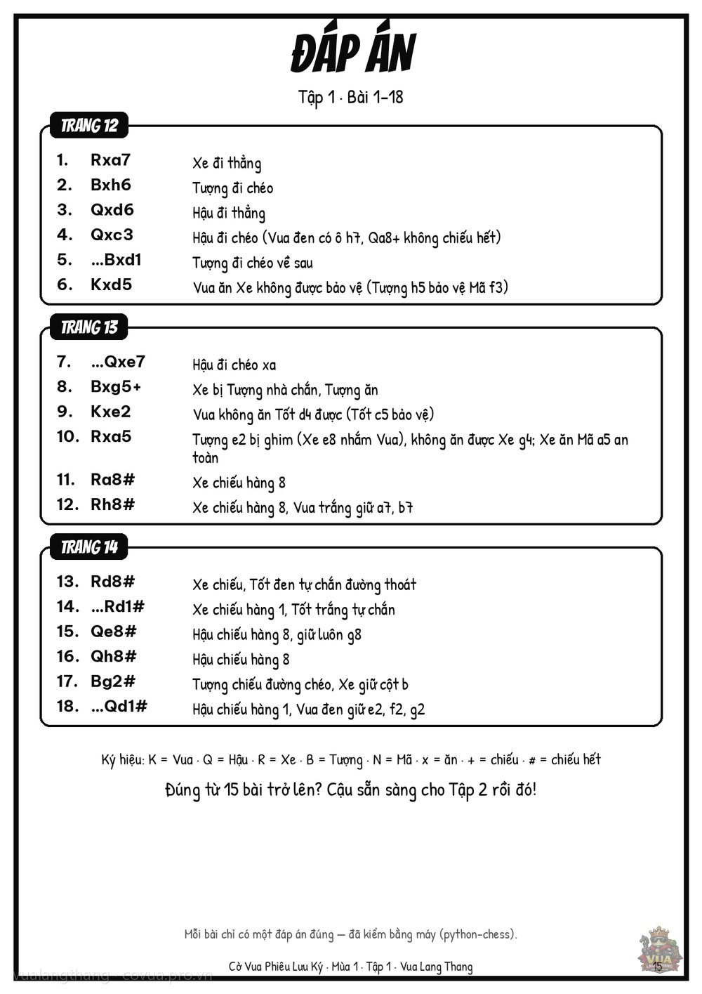 Tập 1, trang 17