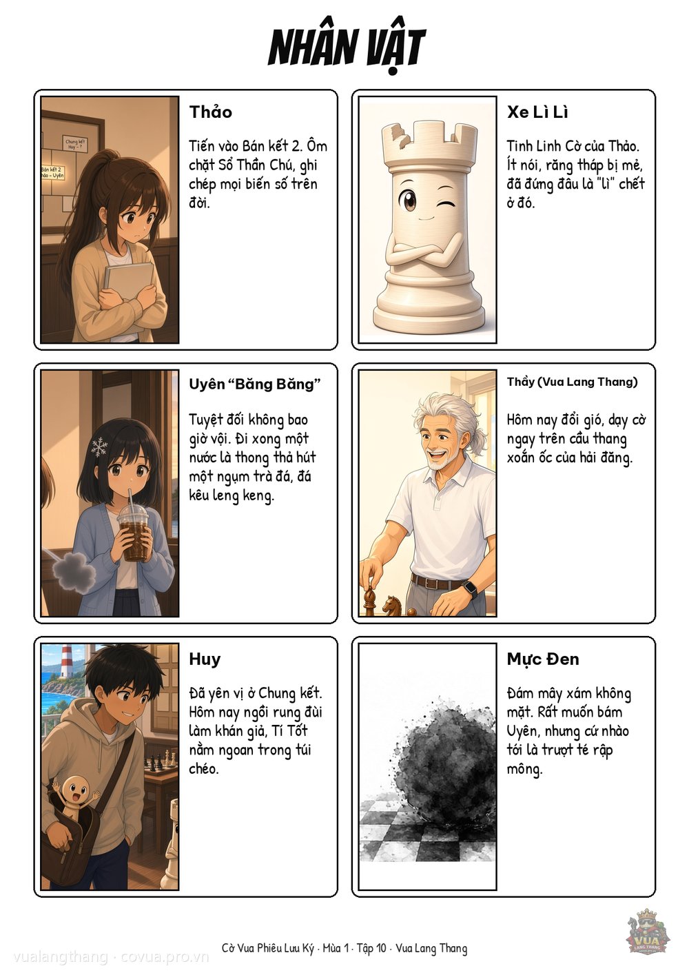 Tập 10, trang 2
